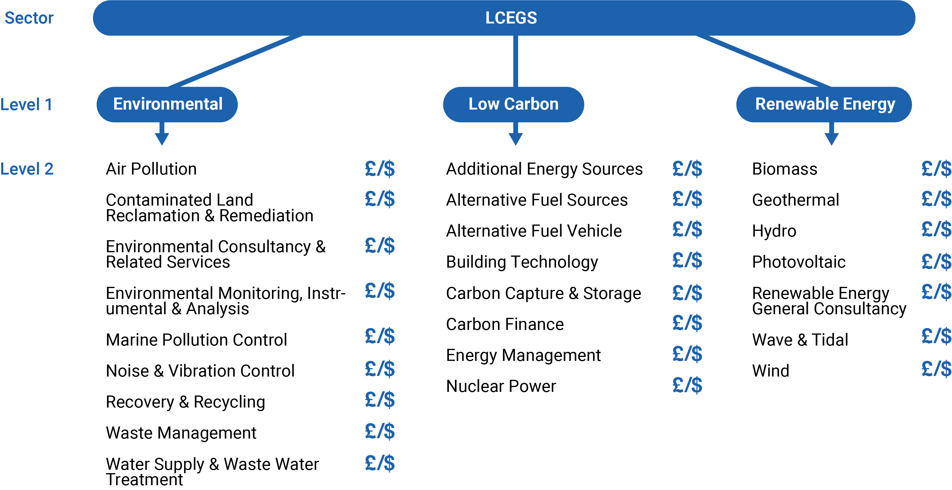 Image is not available